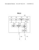 INFORMATION PROCESSING APPARATUS, METHOD FOR CONTROLLING THE SAME, AND     STORAGE MEDIUM diagram and image