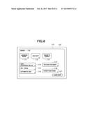 INFORMATION PROCESSING APPARATUS, METHOD FOR CONTROLLING THE SAME, AND     STORAGE MEDIUM diagram and image