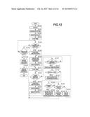 INFORMATION PROCESSING APPARATUS, METHOD FOR CONTROLLING THE SAME, AND     STORAGE MEDIUM diagram and image