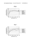 OPTICAL SCANNING DEVICE AND OPTICAL SCANNING UNIT diagram and image