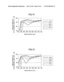 OPTICAL SCANNING DEVICE AND OPTICAL SCANNING UNIT diagram and image