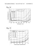 Anti-reflection Coating and Optical Member Comprising Same diagram and image