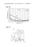 Anti-reflection Coating and Optical Member Comprising Same diagram and image