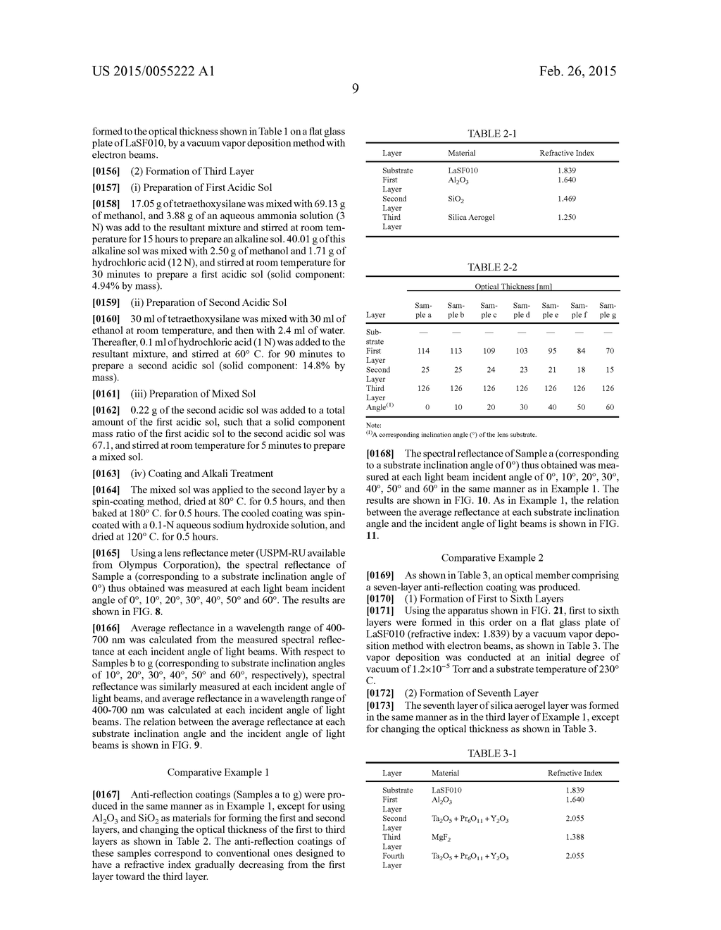 Anti-reflection Coating and Optical Member Comprising Same - diagram, schematic, and image 20