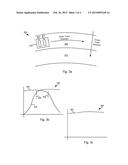 Systems and Methods for Multi-Resolution Data Sensing diagram and image