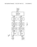 Systems and Methods for Multi-Resolution Data Sensing diagram and image