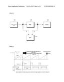 METHOD AND APPARATUS FOR RESTORING MECHANICAL RELAY FROM STUCK FAULT TO     NORMAL CONDITION diagram and image