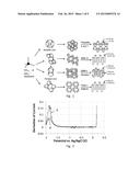 CARBON-BASED ELECTRODES CONTAINING MOLECULAR SIEVE diagram and image