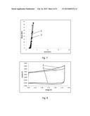 CARBON-BASED ELECTRODES CONTAINING MOLECULAR SIEVE diagram and image