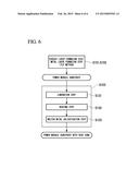 POWER MODULE SUBSTRATE WITH HEAT SINK, AND METHOD FOR PRODUCING POWER     MODULE SUBSTRATE WITH HEAT SINK diagram and image