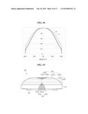 LENS AND LIGHT EMITTING MODULE FOR SURFACE ILLUMINATION diagram and image