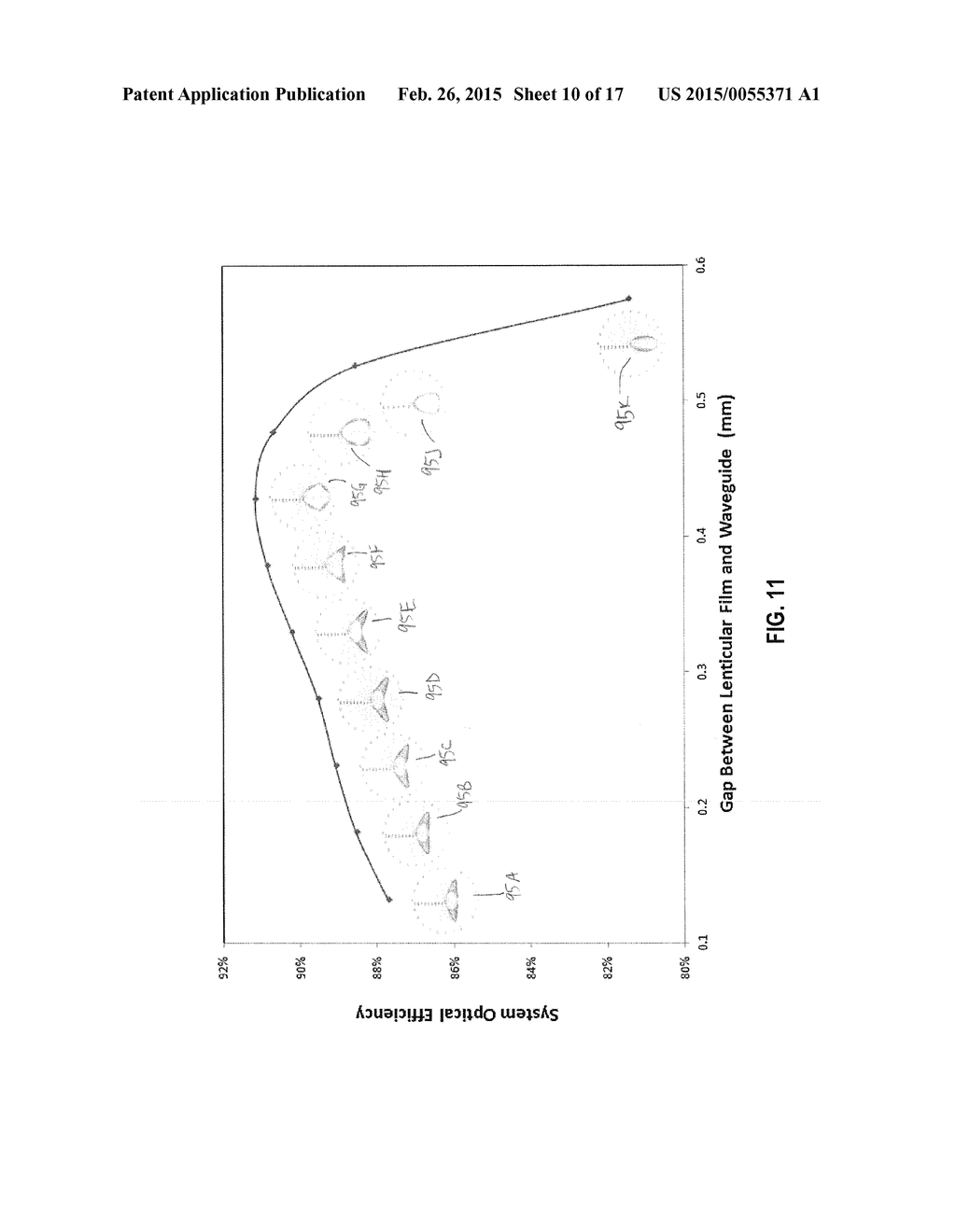 Luminaire with Selectable Luminous Intensity Pattern - diagram, schematic, and image 11