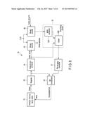 MEMORY DEVICE AND MEMORY SYSTEM WITH SENSOR diagram and image