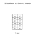 MEMORY DEVICE AND MEMORY SYSTEM WITH SENSOR diagram and image