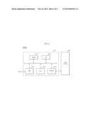 SEMICONDUCTOR MEMORY APPARATUS diagram and image