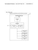 MULTI-CORE MICROPROCESSOR CONFIGURATION DATA COMPRESSION AND DECOMPRESSION     SYSTEM diagram and image