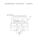 MULTI-CORE MICROPROCESSOR CONFIGURATION DATA COMPRESSION AND DECOMPRESSION     SYSTEM diagram and image