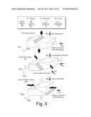 FORMATION STABILITY MODELING diagram and image