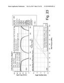 FORMATION STABILITY MODELING diagram and image