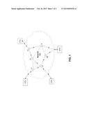 CONGESTION DETECTION AND MANAGEMENT AT CONGESTION-TREE ROOTS diagram and image