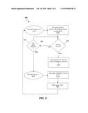 CONGESTION DETECTION AND MANAGEMENT AT CONGESTION-TREE ROOTS diagram and image