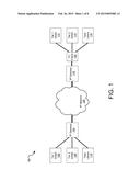 TCP Extended Fast Recovery and Segment Timing diagram and image