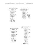 TCP Extended Fast Recovery and Segment Timing diagram and image