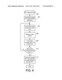 TCP Extended Fast Recovery and Segment Timing diagram and image