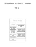 METHOD AND APPARATUS FOR CONTROLLING RESOURCE OF CLOUD VIRTUAL BASE     STATION diagram and image