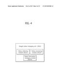 METHOD AND APPARATUS FOR CONTROLLING RESOURCE OF CLOUD VIRTUAL BASE     STATION diagram and image