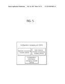 METHOD AND APPARATUS FOR CONTROLLING RESOURCE OF CLOUD VIRTUAL BASE     STATION diagram and image