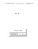 METHOD AND APPARATUS FOR CONTROLLING RESOURCE OF CLOUD VIRTUAL BASE     STATION diagram and image