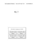 METHOD AND APPARATUS FOR CONTROLLING RESOURCE OF CLOUD VIRTUAL BASE     STATION diagram and image