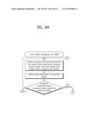 METHOD AND APPARATUS FOR CONTROLLING RESOURCE OF CLOUD VIRTUAL BASE     STATION diagram and image