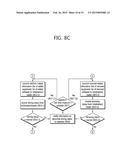 METHOD AND APPARATUS FOR CONTROLLING RESOURCE OF CLOUD VIRTUAL BASE     STATION diagram and image