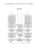 METHOD AND APPARATUS FOR CONTROLLING RESOURCE OF CLOUD VIRTUAL BASE     STATION diagram and image