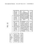 METHOD AND APPARATUS FOR CONTROLLING RESOURCE OF CLOUD VIRTUAL BASE     STATION diagram and image