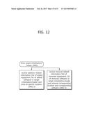 METHOD AND APPARATUS FOR CONTROLLING RESOURCE OF CLOUD VIRTUAL BASE     STATION diagram and image