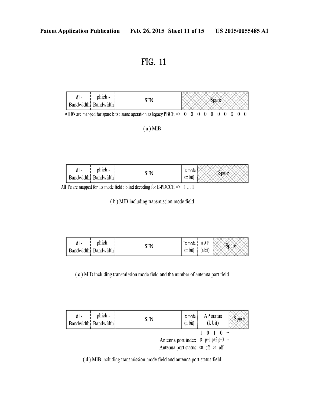 METHOD BY WHICH TERMINALS IN WIRELESS COMMUNICATION SYSTEMS RECEIVE     DOWNLINK CONTROL CHANNELS AND APPARATUS FOR SAME - diagram, schematic, and image 12