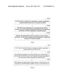 METHOD, APPARATUS, AND SYSTEM FOR ALLOCATING PHONE NUMBER diagram and image