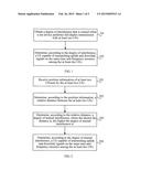 METHOD AND APPARATUS FOR HANDLING FULL-DUPLEX INTERFERENCE diagram and image