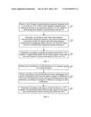 METHOD AND APPARATUS FOR HANDLING FULL-DUPLEX INTERFERENCE diagram and image