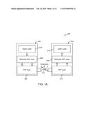 MEDIA ACCESS CONTROL (MAC) PROTOCOL FOR WIRELESS NETWORKS diagram and image