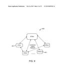 MEDIA ACCESS CONTROL (MAC) PROTOCOL FOR WIRELESS NETWORKS diagram and image