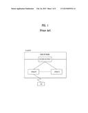 METHOD OF CONTROLLING TRANSMIT POWER OF UE IN WIRELESS COMMUNICATION     SYSTEM AND APPARATUS FOR THE SAME diagram and image