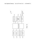 MEDIA ACCESS CONTROL (MAC) PROTOCOL WITH PATH OPERATORS FOR MULTIPATH     WIRELESS NETWORKS diagram and image