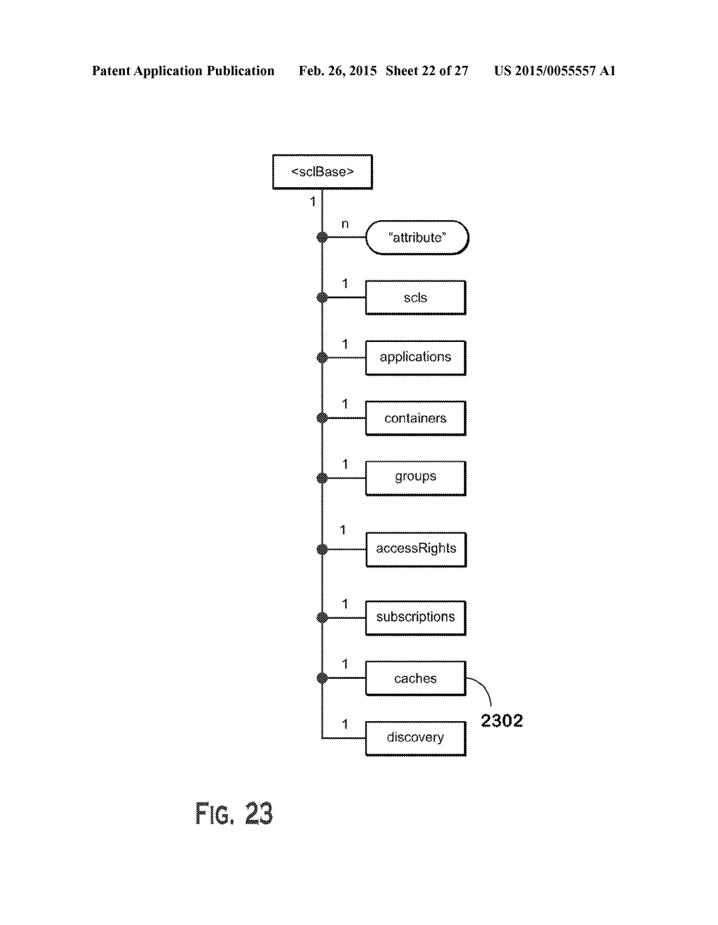 METHOD AND APPARATUS FOR SUPPORTING MACHINE-TO-MACHINE CACHING AT A     SERVICE CAPABILITY LAYER - diagram, schematic, and image 23