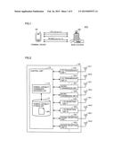 WIRELESS COMMUNICATION SYSTEM, COMMUNICATION METHOD, TERMINAL DEVICE, AND     BASE STATION diagram and image