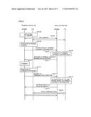 WIRELESS COMMUNICATION SYSTEM, COMMUNICATION METHOD, TERMINAL DEVICE, AND     BASE STATION diagram and image