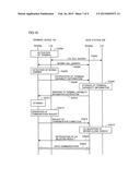 WIRELESS COMMUNICATION SYSTEM, COMMUNICATION METHOD, TERMINAL DEVICE, AND     BASE STATION diagram and image